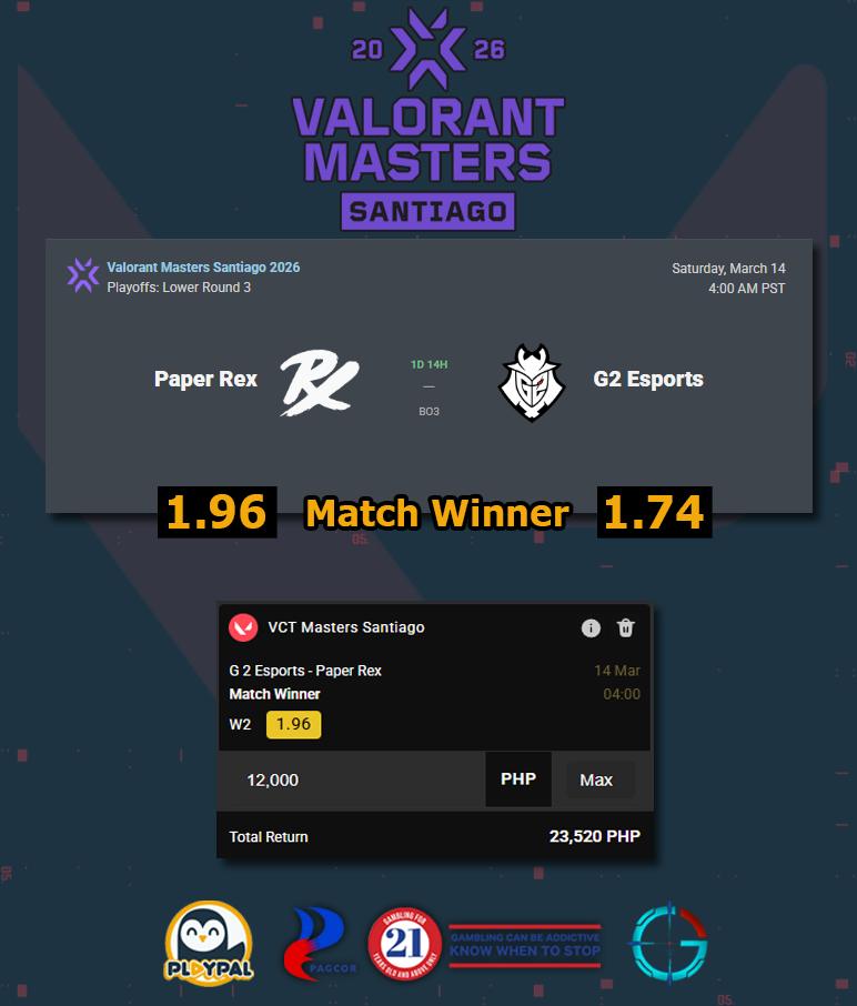 Masters Santiago 2026 Lower Round 3、Paper Rex vs G2 Esportsの対戦カードとMatch Winnerのオッズを表示した画像。世界中の注目が集まる大一番の勝敗予想と試合スケジュールを示す速報記事用データ。